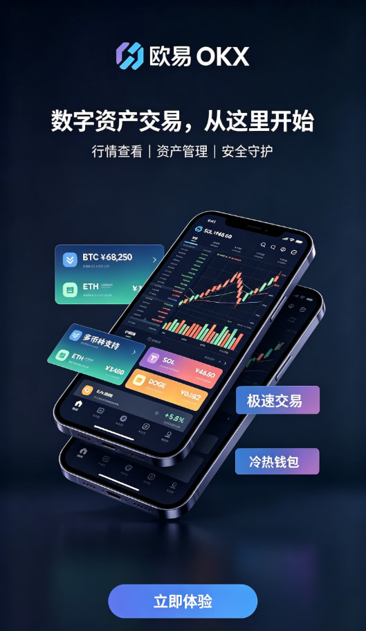 欧交易所平台app心得配图